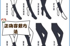 弹力袜长款好还是短款好，弹力袜太长了怎么穿？