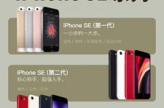 苹果se3值得买吗_苹果 se 3