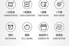 可以机洗是什么图标_可以机洗的图标