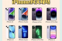 iPhone14要不要加价购买_苹果14值不值得更新