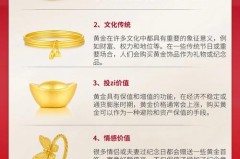 周大福蜂巢戒指是一口价吗_周大福的蜂巢系列是硬金吗