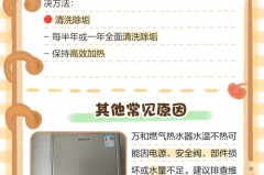 燃气热水器温度不够热什么原因，燃气热水器 温度不高