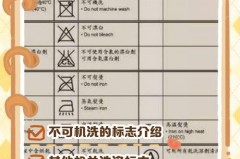 油布脏了要怎样清洗_油布脏了要怎样清洗呢