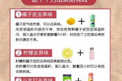 保温杯橡胶有异味怎么去除_保温杯上的橡胶有味道