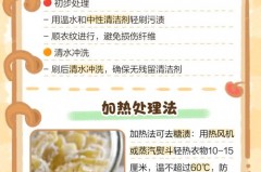 糖葫芦的糖弄到衣服上怎么洗掉，糖葫芦弄衣服上怎么办