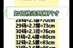 牛仔裤怎么买到合适的_牛仔裤怎么买才合适?