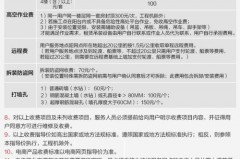 空调一年不到坏了可以退吗_空调一年不到坏了可以退吗多少钱
