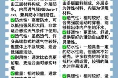 衣服洗了硬邦邦的怎么弄，衣服洗过硬怎么解决