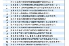 为什么说千万别学康复专业，有前景吗，学康复技术好就业吗？