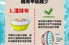 甲醛是什么东西，甲醛是什么东西释放出来的？