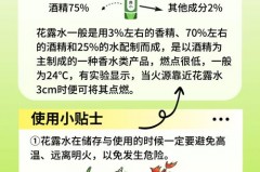 花露水加热会爆炸吗_花露水遇热水会怎么样