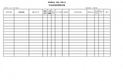 索证索票是什么意思，索证的作用