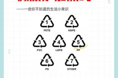 电热饭盒忘了放水会烧坏吗，电热饭盒不加热