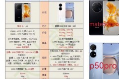 华为p50是直面屏还是曲面屏，华为p50是曲面吗