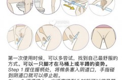 卫生棉条塞哪个洞位置，卫生棉条塞在那里