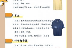 夏天半袖洗的太频会坏吗_半袖洗完缩水了怎么办