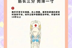 拉筋板真的可以瘦腿吗，拉筋板真的能瘦小腿吗？