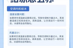 冷水机不制冷什么原因，冷水机不制冷怎么回事？