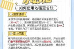 地暖怎么开比较节能_地暖怎么开最暖和