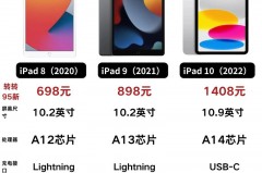 ipad799换新机包括ipadair2吗_ipad799换新机什么时候结束