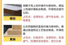 胶水棕垫到底能不能用，胶水棕垫真的会导致白血病吗？