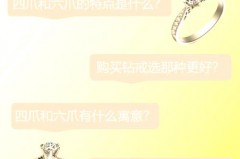 钻戒四爪和六爪哪个更牢固，钻戒四爪好还是六爪好图片？