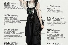 个子矮能穿长款风衣吗，矮个子可以穿短款风衣吗