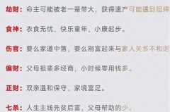 儿子很有出息的八字是怎样的，儿子有出息的八字特征是什么，儿子有出息怎么形容？