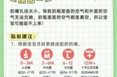 奶瓶为什么吸着费劲，奶瓶吸起来很费劲