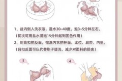 ubras内衣胸垫怎么清洗_ubras胸垫可以拿出来吗