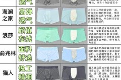 冰丝内裤对男性有影响吗_冰丝内裤对睾丸有影响吗