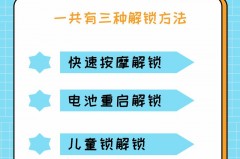 格力空调遥控器解锁要按多久_格力空调遥控器解锁后还是没反应