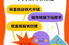 磁吸门锁了如何打开，磁吸门锁安装图？