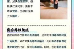 刮痧板刮脸能瘦脸吗，刮痧板可以瘦脸么？