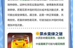 菊花泡水后为什么变绿，菊花泡水后发绿什么原因