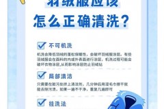 羽绒服用什么洗比较好的方法，羽绒服用什么方式洗？