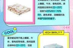 夏凉被就是空调被吗_夏凉被是什么填充物