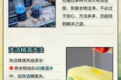 衣服上大面积机油怎么清洗，衣服上机油如何清理？