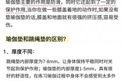 瑜伽垫要不要买加宽加厚的_瑜伽垫买宽了好还是窄了好