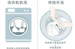 保暖内衣正洗还是反洗_保暖内衣正洗还是反洗好