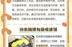 穿过但暂时不洗的衣服放哪，穿过不洗的衣服怎么处理