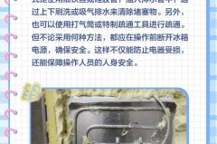 冰箱顶部有水可以继续用吗_冰箱顶部出水可以继续用吗?