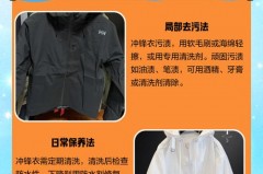 新买冲锋衣要洗吗，新买的冲锋衣？