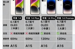 苹果iPhone14Plus是iOS几_iphoneios144是什么手机