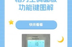 空调遥控器上面有个灯泡是什么意思，空调遥控器有个灯泡标志是什么？