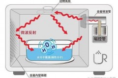 湿纸巾加热有毒吗_湿纸巾放热水里有毒吗