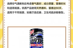 固体清新剂多久挥发完，固体清新剂需要放水吗