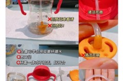 吸管杯是喝水的还是喝奶的，吸管杯子好还是直接喝的好