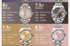 劳力士一个月误差5分钟正常吗，劳力士一个月误差2分钟