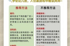 如何除甲醛最有效的方法，如何除甲醛比较好？